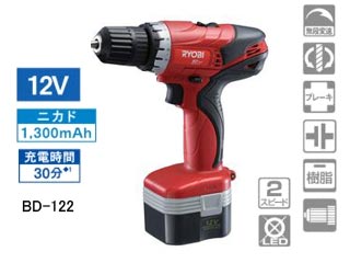 RYOBI/�����[�r BD-122 DIY�p�[�d���h���C�o�h�����ɂ��Ă̊��z�E�]���E���R�~�i�N�`�R�~�j�����L�����������B