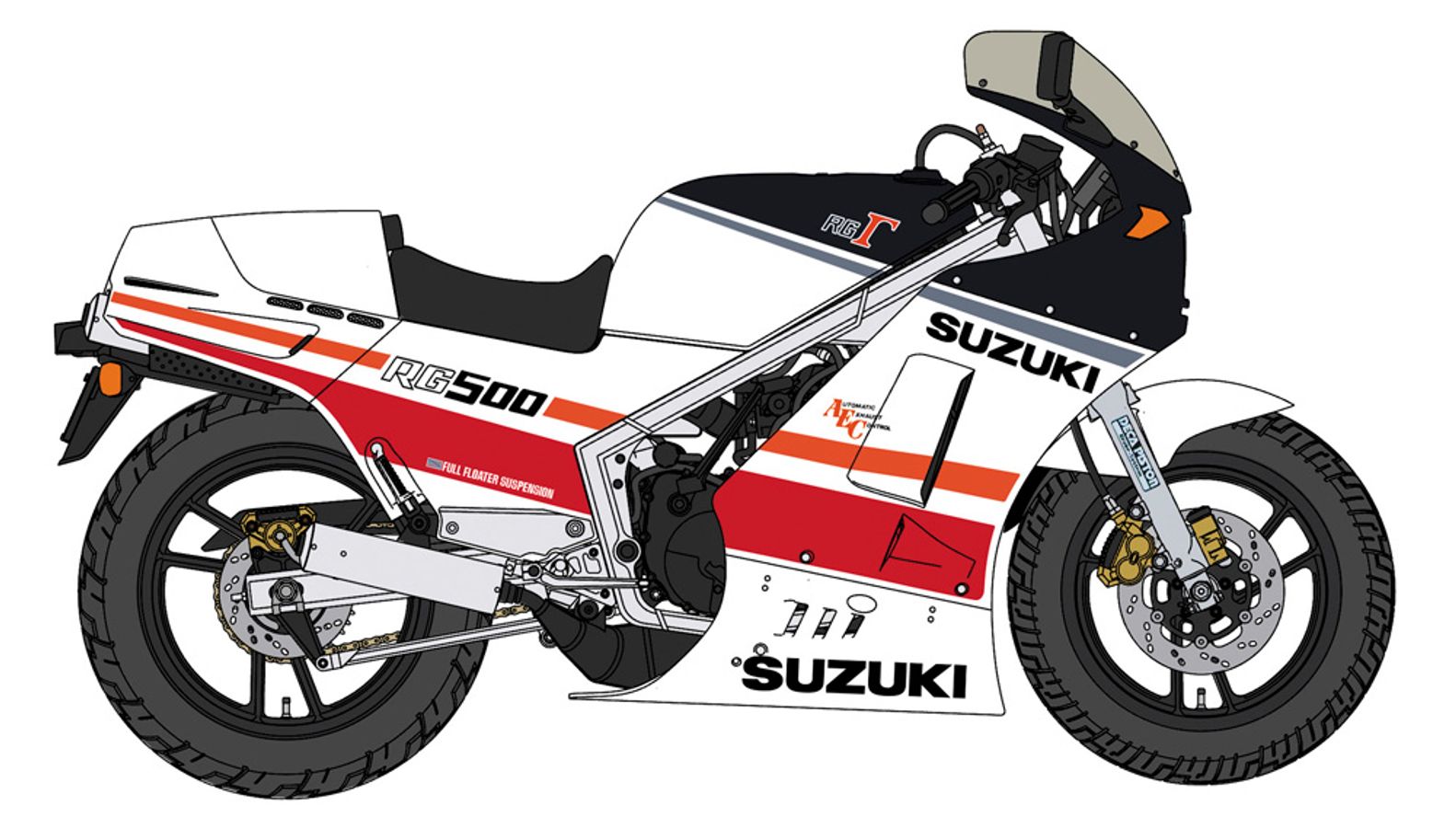1/12 XYL RG500 ^ gbh/zCgJ[h