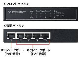 ギガビットスイッチングハブ(5P、PoE受電給電両対応) LAN-GIH5PSEPD