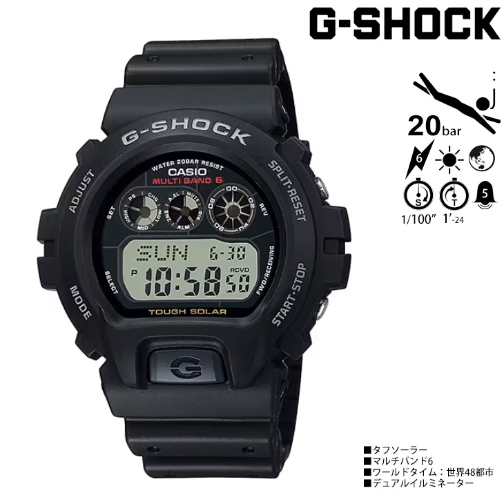 G�V���b�N 6900�V���[�Y GW-6900-1JF �\�[���[�[�d�ɂ��Ă̊��z�E�]���E���R�~�i�N�`�R�~�j�����L�����������B