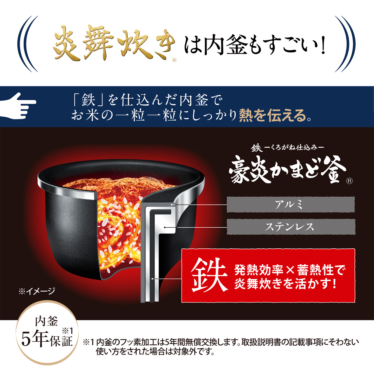 象印　NX-AA10BZ 炎舞炊き5.5合 Amazon | 象印マホービン 炊飯器 5.5合 炎舞炊き フラッグシップ
