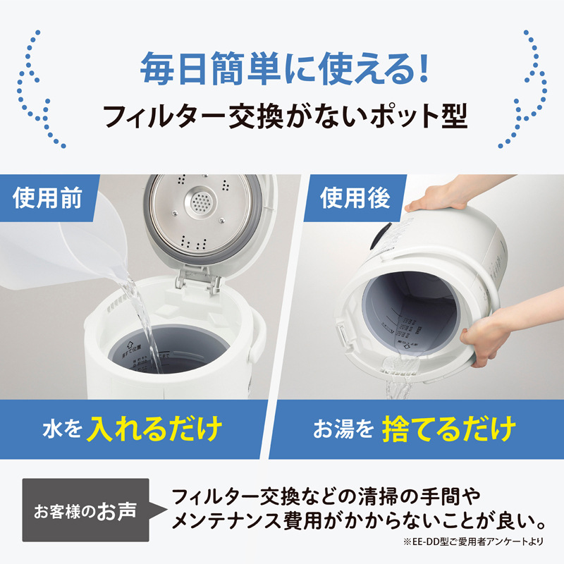 ZOJIRUSHI 象印 EE-DF35-WA スチーム式加湿器 ホワイト（木造6畳まで