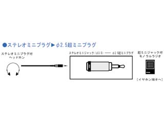 AP-126A�ɂ��Ă̊��z�E�]���E���R�~�i�N�`�R�~�j�����L�����������B