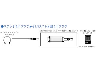 AP-127A�ɂ��Ă̊��z�E�]���E���R�~�i�N�`�R�~�j�����L�����������B
