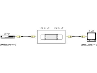 VZ-96�ɂ��Ă̊��z�E�]���E���R�~�i�N�`�R�~�j�����L�����������B