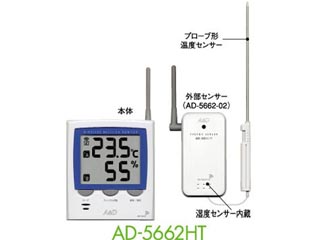 ���C�����X���O�����x�v AD-5662HT�ɂ��Ă̊��z�E�]���E���R�~�i�N�`�R�~�j�����L�����������B