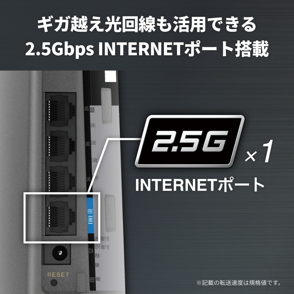 Wi-Fi 6E(11ax)対応無線LANルーター 2401+2401+573Mbps 6GHz WSR