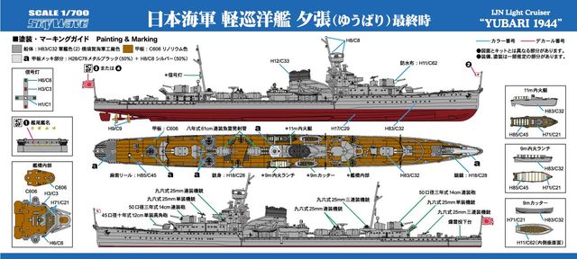 W233SP 1/700 日本海軍 軽巡洋艦 夕張 最終時 グレードアップパーツ付き