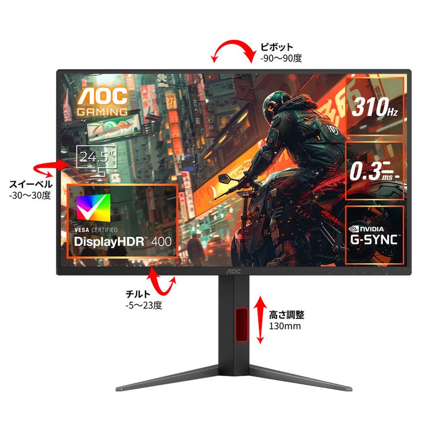 IPSパネル採用 FHD対応24.5型液晶ディスプレイ ゲーミング 310Hz 25G4S/11