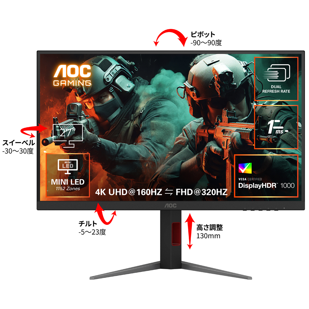 Fast IPS�p�l���̗p 4K�Ή�27�^�Q�[�~���O�t���f�B�X�v���C MiniLED 160�`320Hz U27G4XM/11