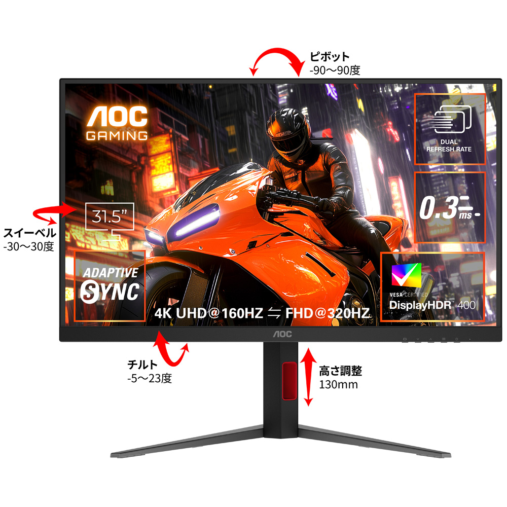 AOC Fast IPSパネル採用 4K対応31.5型ゲーミング液晶ディスプレイ 160