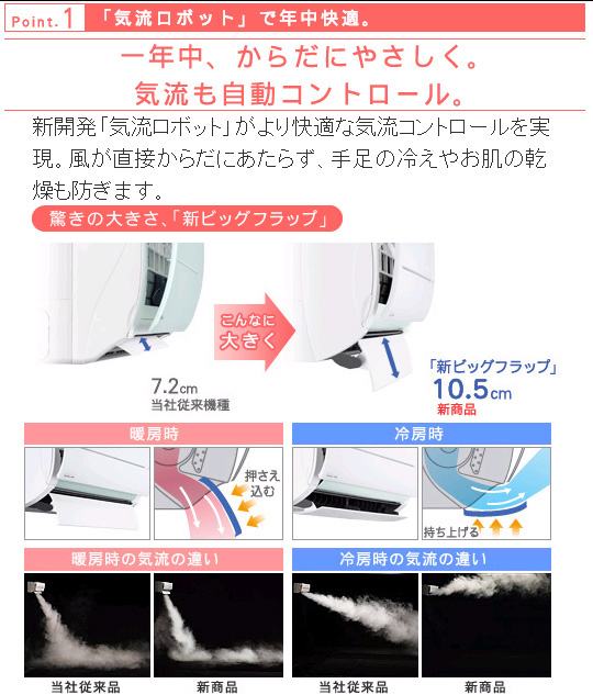 送料無料！】Xシリーズ CS-50RGX2-N+CU-50RGX2 （室内機+室外機のセット） 【 ムラウチドットコム 】