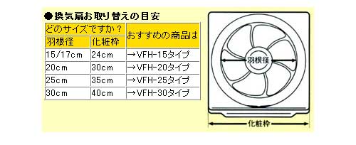 VFH-25H2 台所用換気扇[スタンダードタイプ] 【 ムラウチドットコム 】