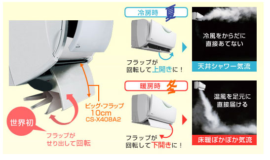 Xシリーズ CS-40RJX2-W プラチナホワイト 【送料無料※お届けは玄関先までとなります】 【 ムラウチドットコム 】