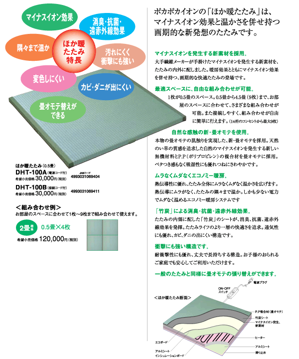 ほか暖たたみ2畳セット 【送料代引き手数料無料の安心価格】 【 ムラウチドットコム 】