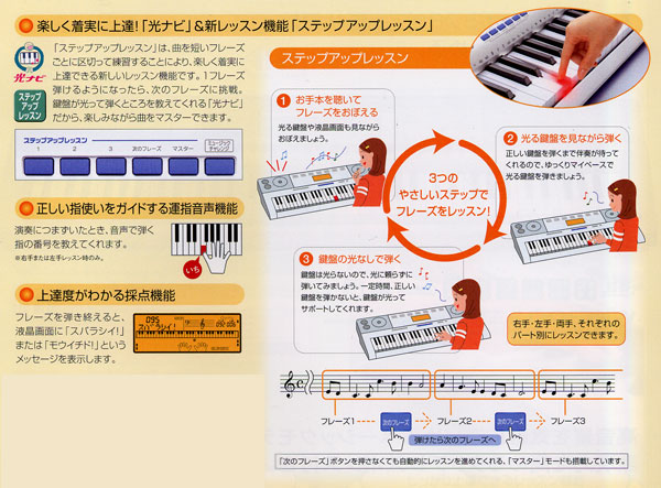 完了【光ナビキーボード】LK-205 +純正のスタンド +折りたたみ