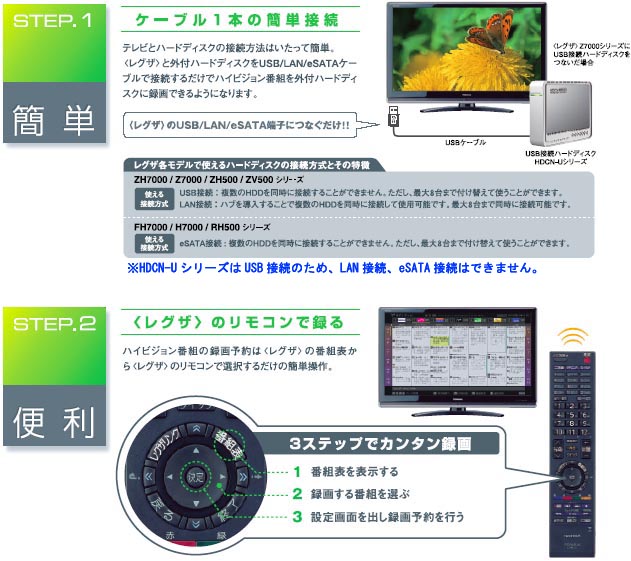 HDCN-U640 外付けハードディスク 640GB 【 ムラウチドットコム 】