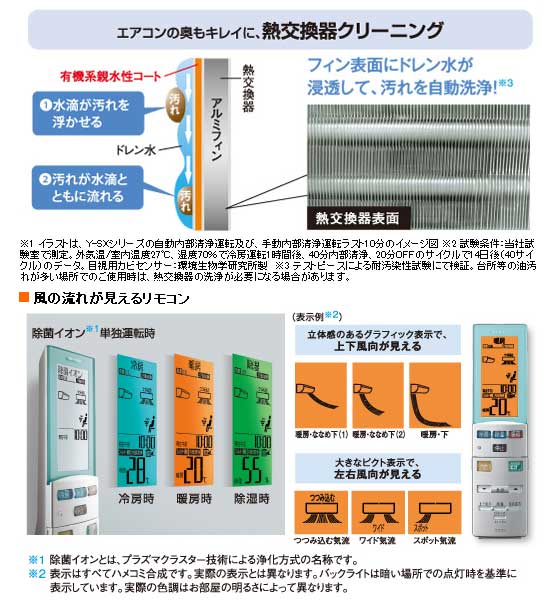 8畳〜10畳用 シャープ KIREION フィルター掃除 内部清掃付き