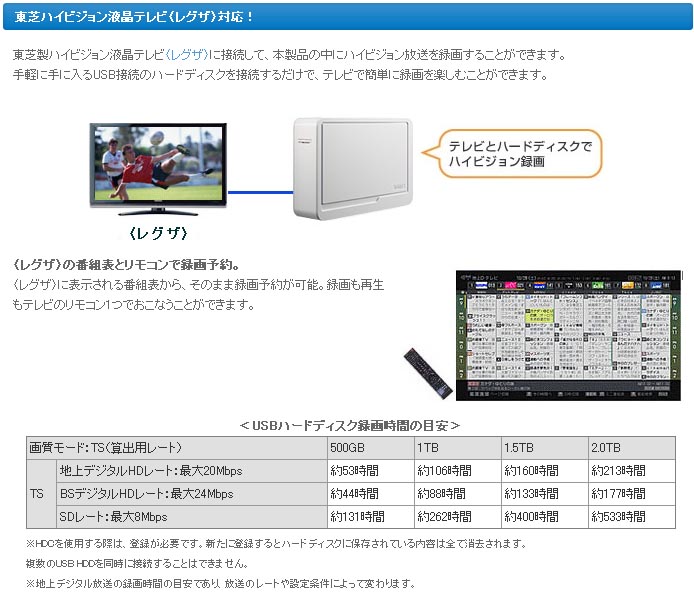 HDCR-U1.5 USB2.0/1.1対応 外付け型ハードディスク 1.5TB 【 ムラウチ