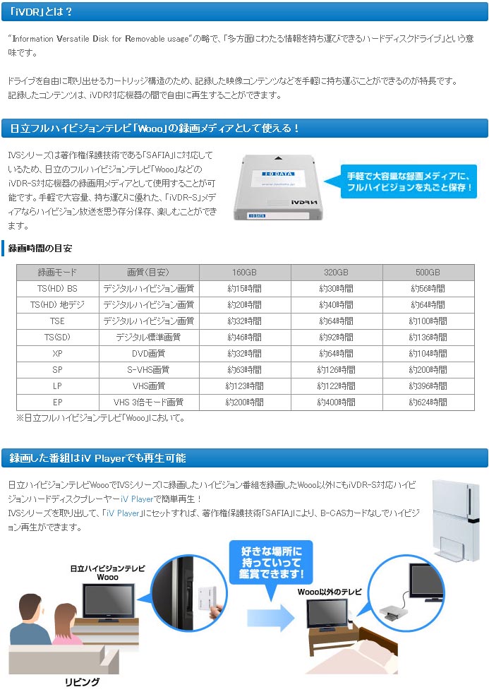 IVS-250 iVDR-S規格対応リムーバブル・ハードディスク 250GB ※日立フル ...