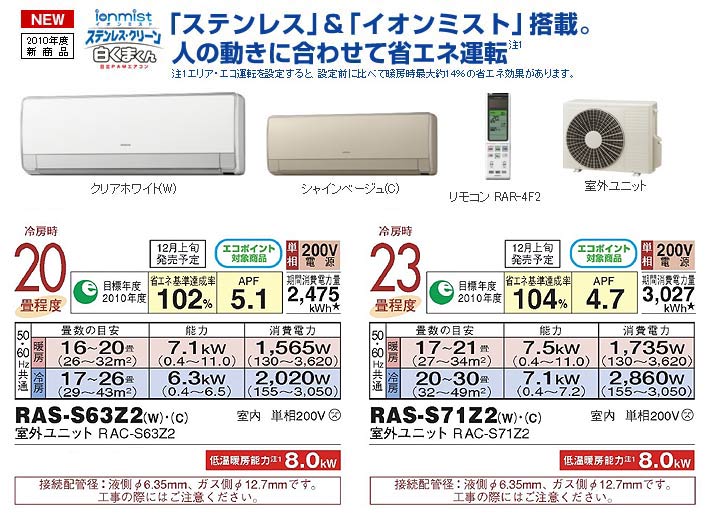 ステンレス・クリーン 白くまくん RAS-S63Z2-W（クリアホワイト） エコポイント対象 【 ムラウチドットコム 】