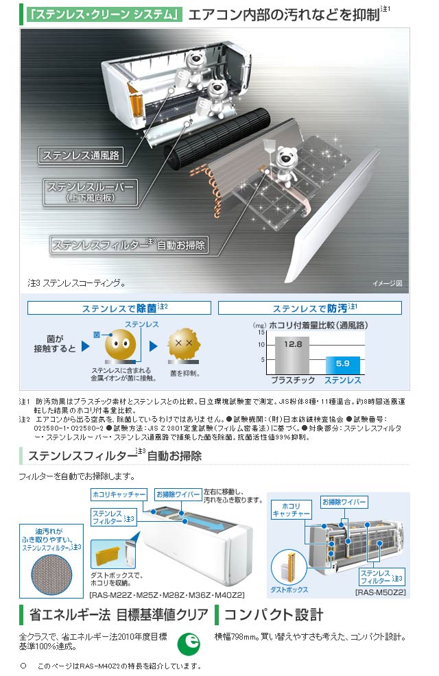 ステンレス・クリーン 白くまくん RAS-M22Z(W)クリアホワイト【送料無料】11月末以降 【 ムラウチドットコム 】