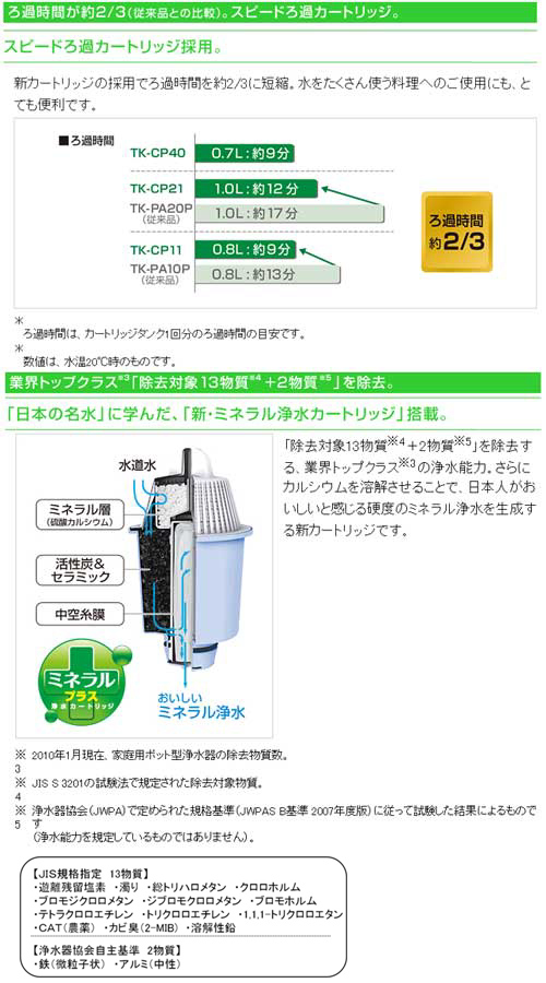 TK-CP11-W（白）ポット型ミネラル浄水器 【 ムラウチドットコム 】