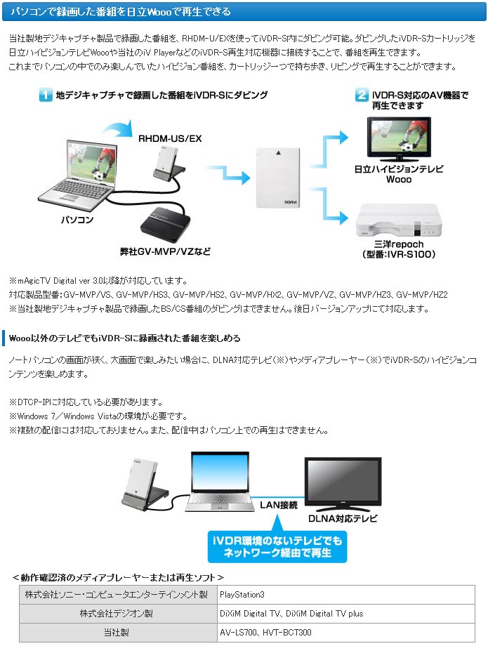 USB2.0対応パソコン用iVDR-Sアダプター RHDM-US/EX 【 ムラウチドットコム 】