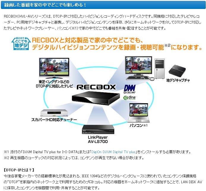 DTCP-IP 対応 ハイビジョン レコーディング ハードディスク RECBOX HVL