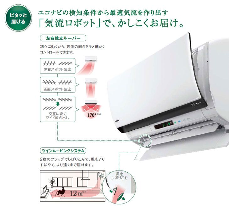 Panasonic/パナソニック エコナビ搭載エアコン Xシリーズ CS-501CXR2-W 
