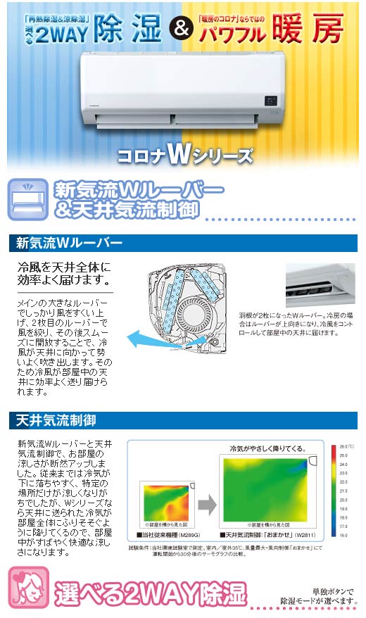 Wシリーズ CSH-W2211(W)ホワイト 【 ムラウチドットコム 】