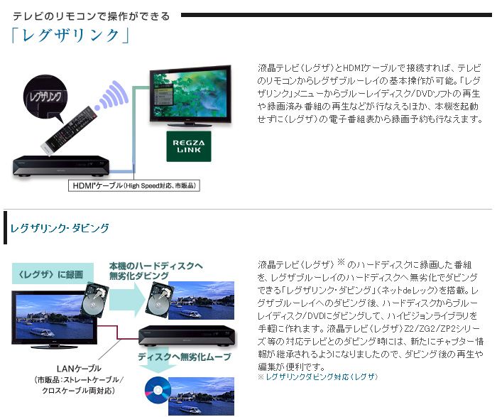 TOSHIBA/東芝 RD-BZ810 ☆台数限定特価！REGZA/レグザブルーレイ 