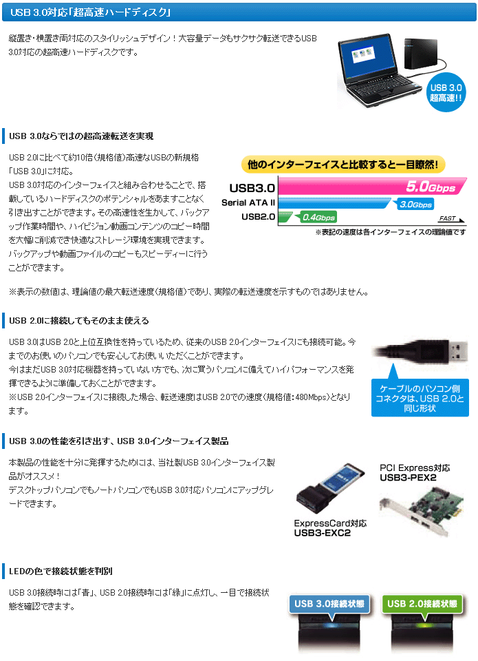 I-O DATA USB 3.0/2.0接続 外付ハードディスク 3.0TB HDC-AET3.0K