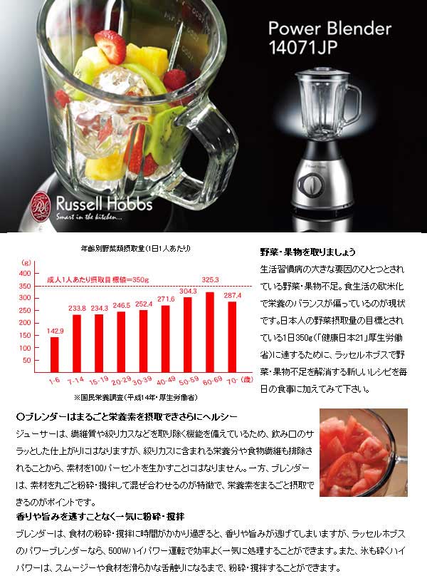 Russell Hobbs/ラッセルホブス 14071JP パワーブレンダー【家庭用最高