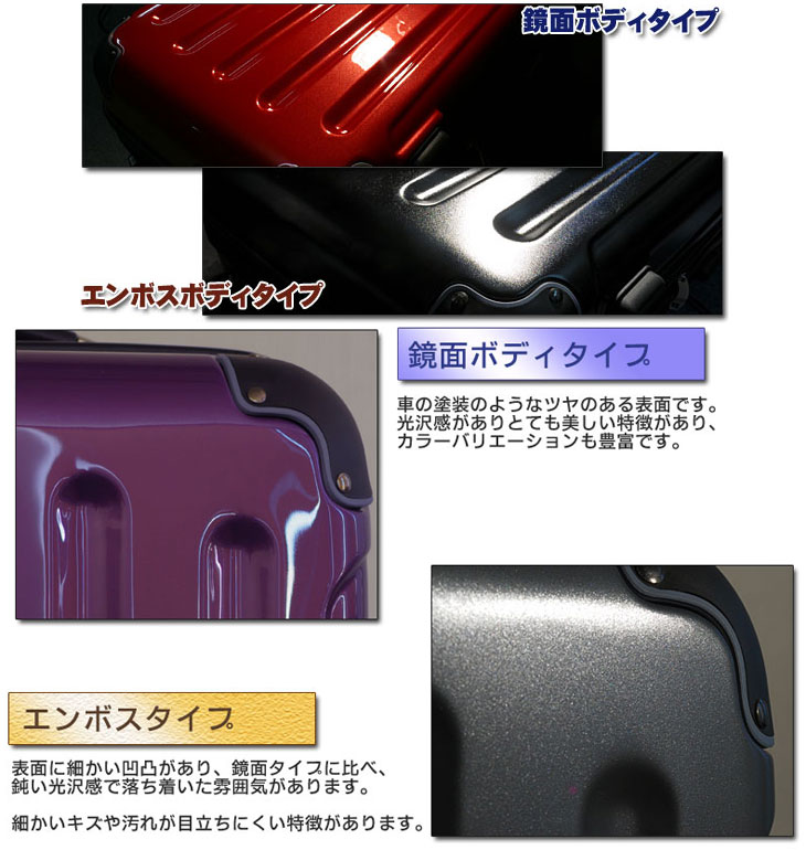 完了品】TSA-N260 ファスナー4輪エンボス スーツケース Sサイズ 完了品】TSA-N260 ファスナー4輪エンボス スーツケース Sサイズ