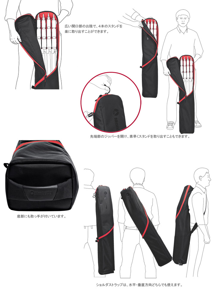 MB LBAG110 【 ムラウチドットコム 】