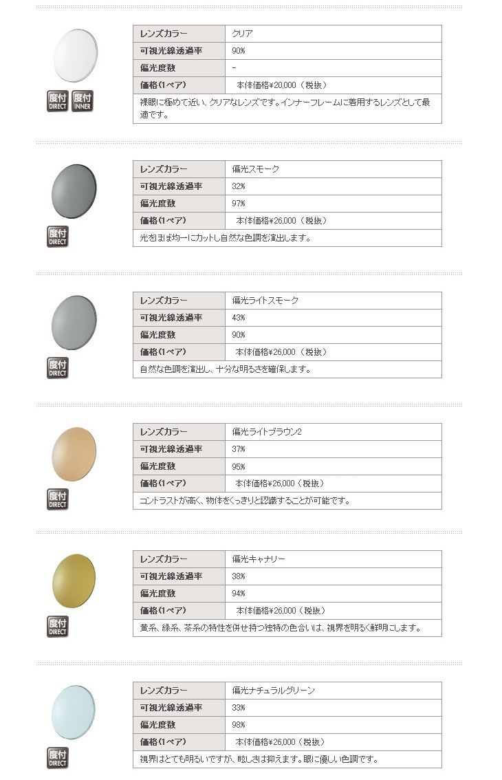 SWANS/スワンズ SWF900-0000(MBK) 度付き専用フレーム (マットブラック