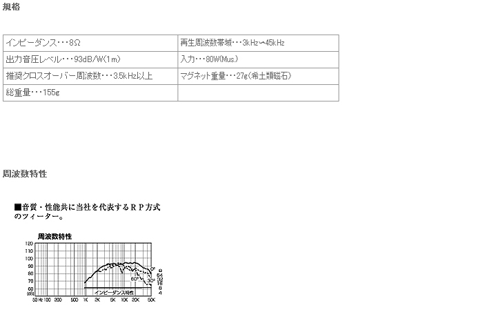 納期未定】【2台セット！】 スピーカーユニット RPツイーター FT7RP 【 ムラウチドットコム 】