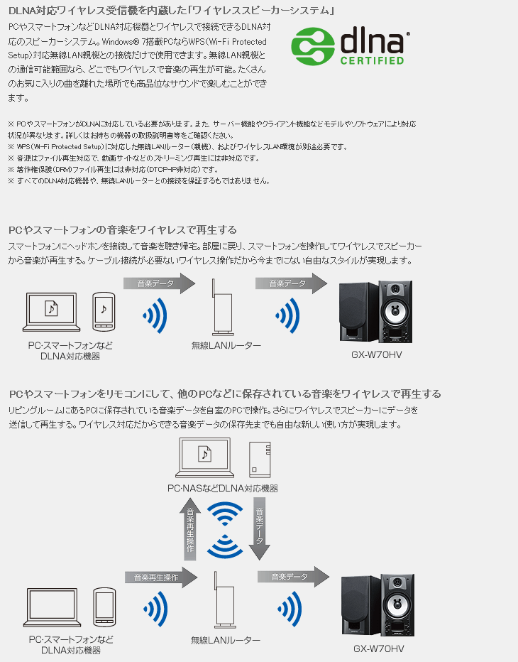 dlna 対応 販売済み スピーカー