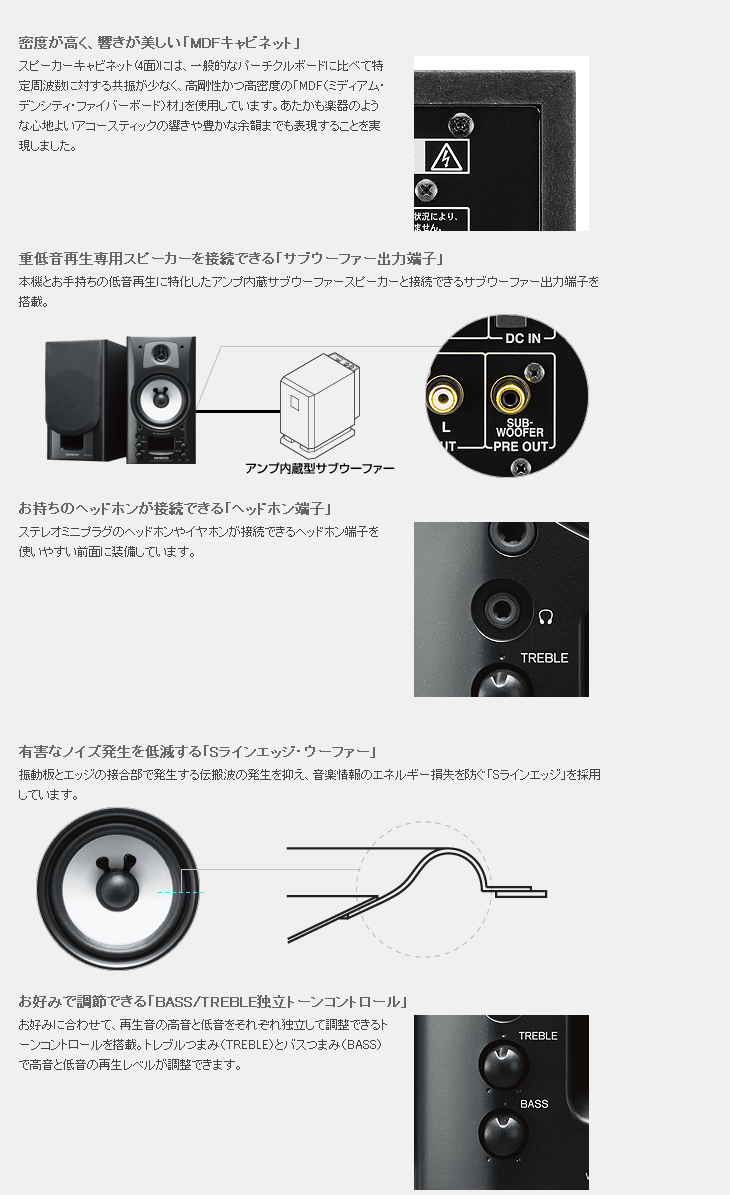 DLNA対応ワイヤレススピーカーシステム GX-W70HV（B） ブラック