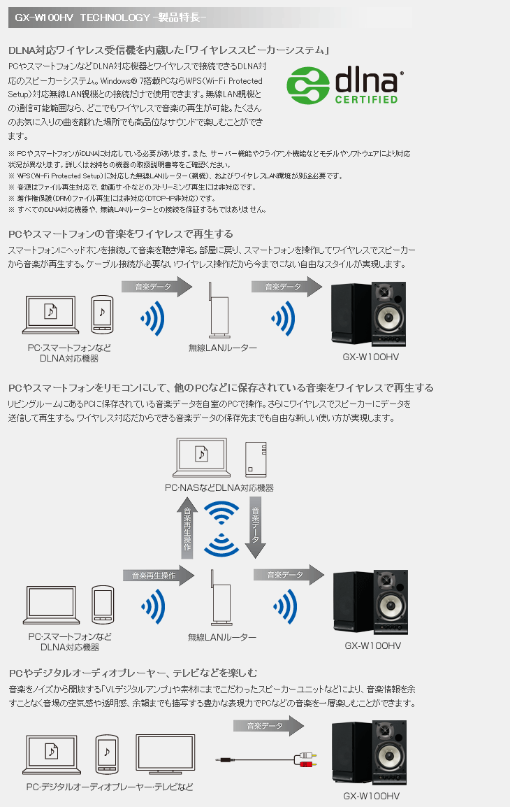 dlna 人気 スピーカー 接続