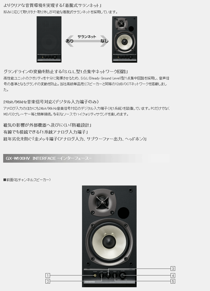 ONKYO/オンキヨー DLNA対応ワイヤレススピーカーシステム GX
