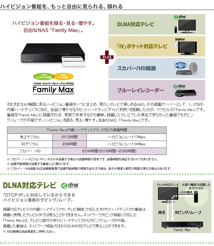 maxell ネットワークレコーディングHDD Famil S-1TB 1431の通販 by ☆Su0026K☆｜ラクマ - その他