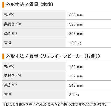 キューブモニター CM-110 (CM110)と専用スタンドST-CMS1の キューブモニター CM-110 (CM110)と専用スタンドST-CMS1の
