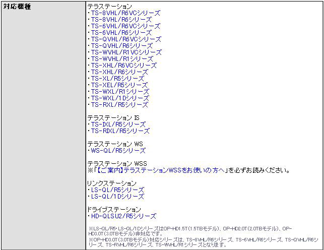 在庫限り テラステーション/リンクステーション対応 交換用HDD 2TB OP