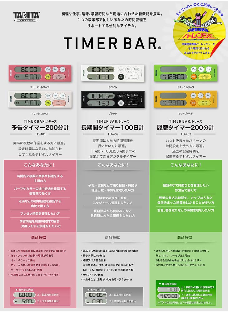 TD-402-WH 長期間タイマー(ホワイト) 【 ムラウチドットコム 】