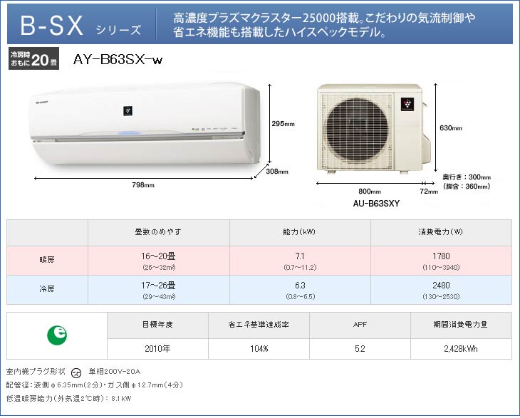配送可能 シャープ SHARP AY-B63SX-W [高濃度プラズマクラスター25000 