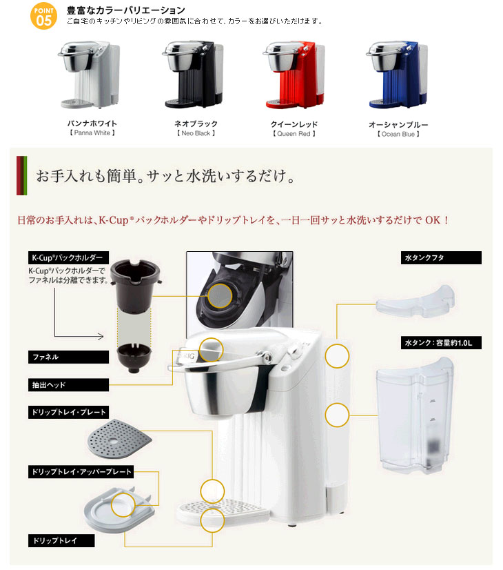 UCC上島珈琲 Neotrevie BS200 コーヒーマシン - コーヒーメーカー ...