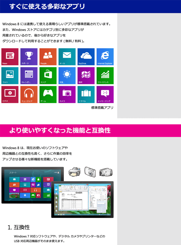 Windows 8 Pro アップグレード（発売記念優待版） 日本語版