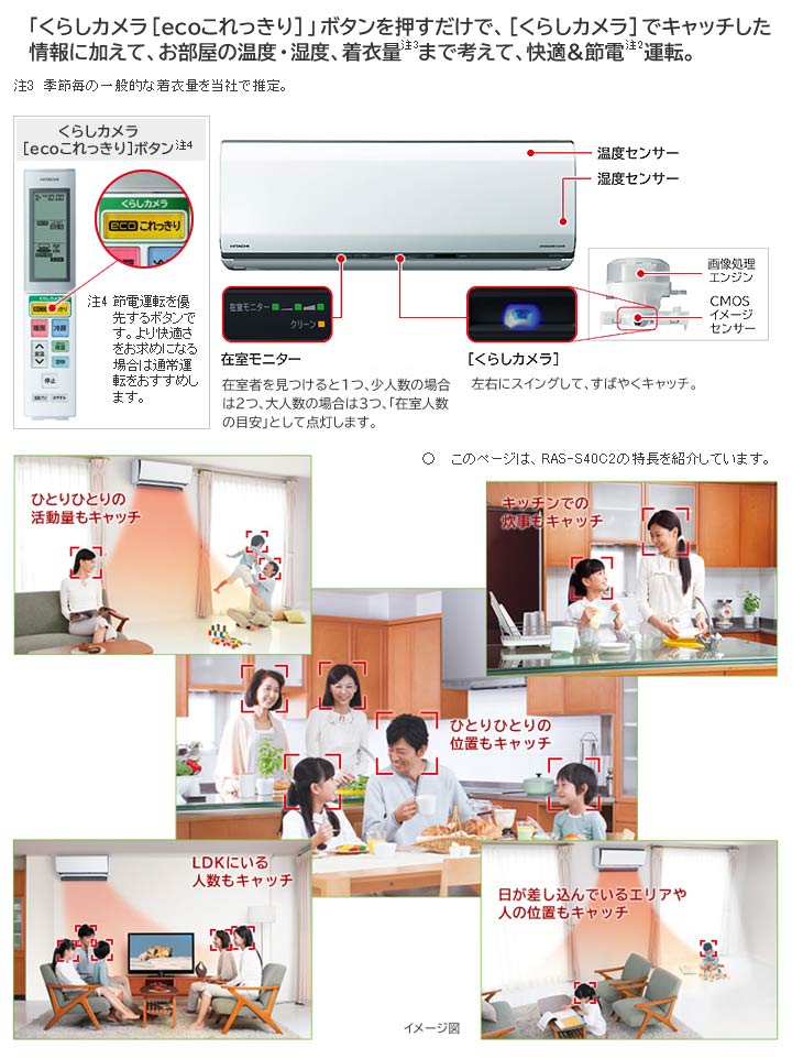 ステンレス・クリーン 白くまくん RAS-S40C2(W) クリアホワイト 【 ムラウチドットコム 】